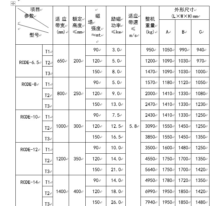 電磁除鐵器,油冷電磁除鐵器 電磁除鐵器,油冷電磁除鐵器